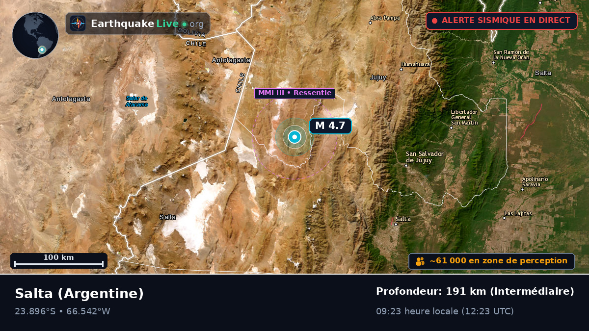 Salta, Argentine