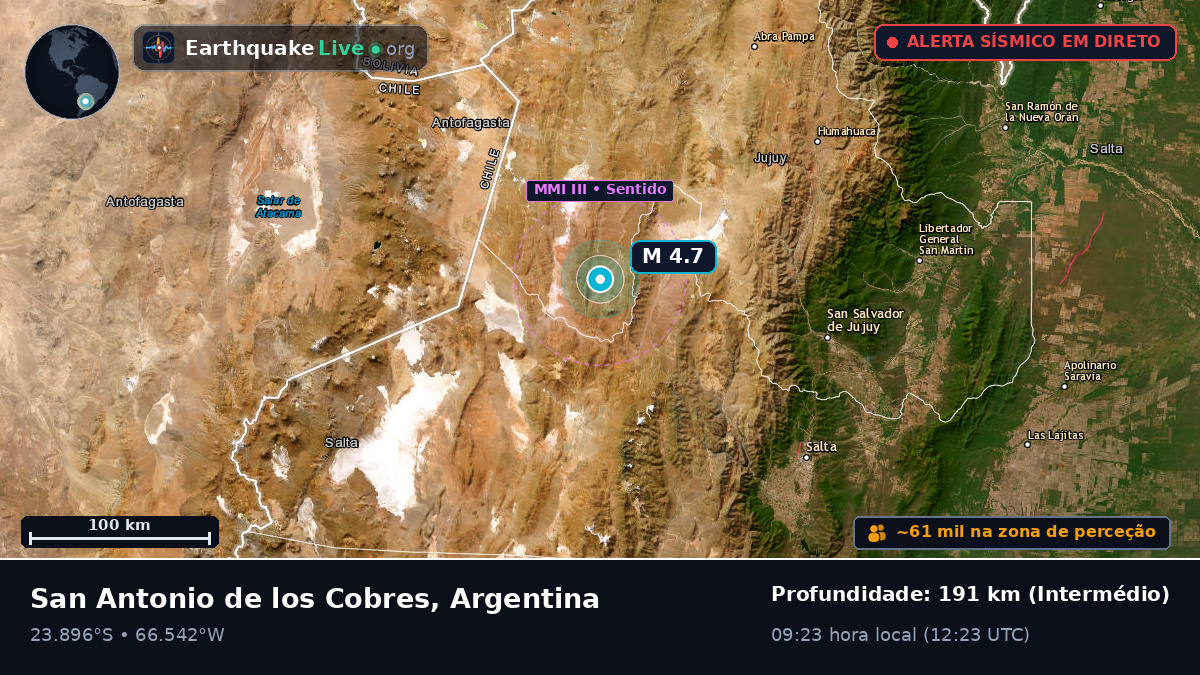 Salta, Argentina