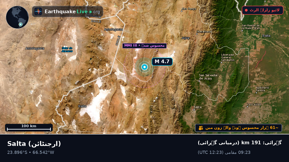 Salta, ارجنٹائن