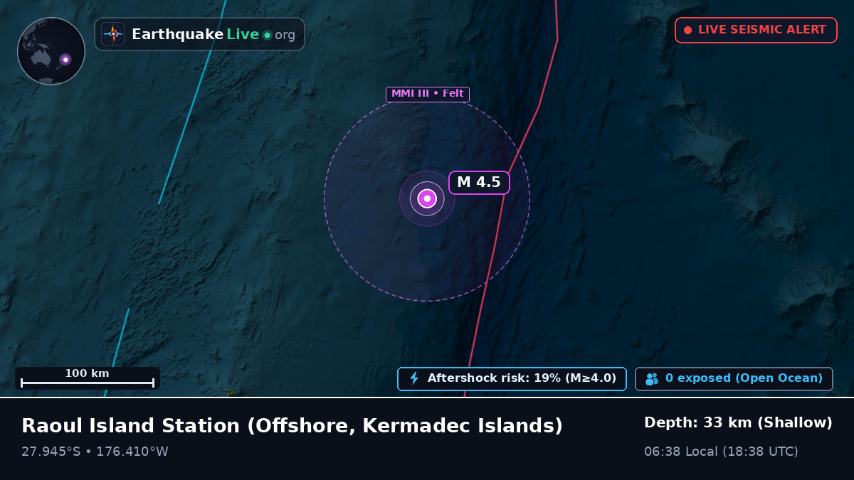 Off the coast of Raoul Island Station, Kermadec Islands