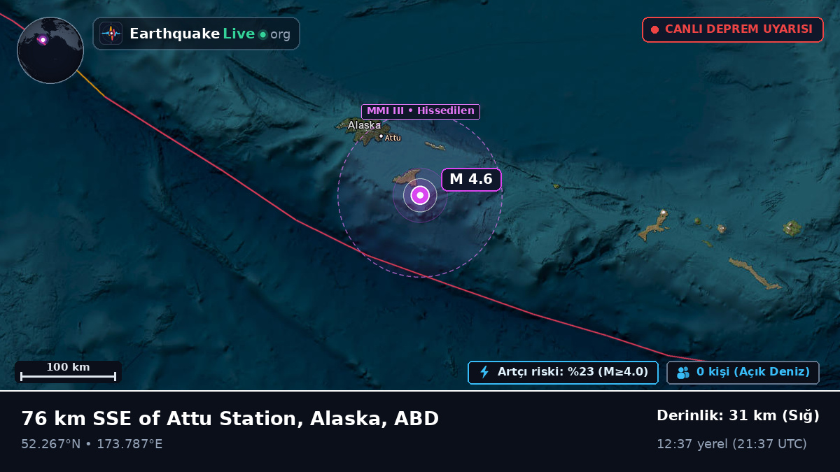 Bering Denizi (ABD)