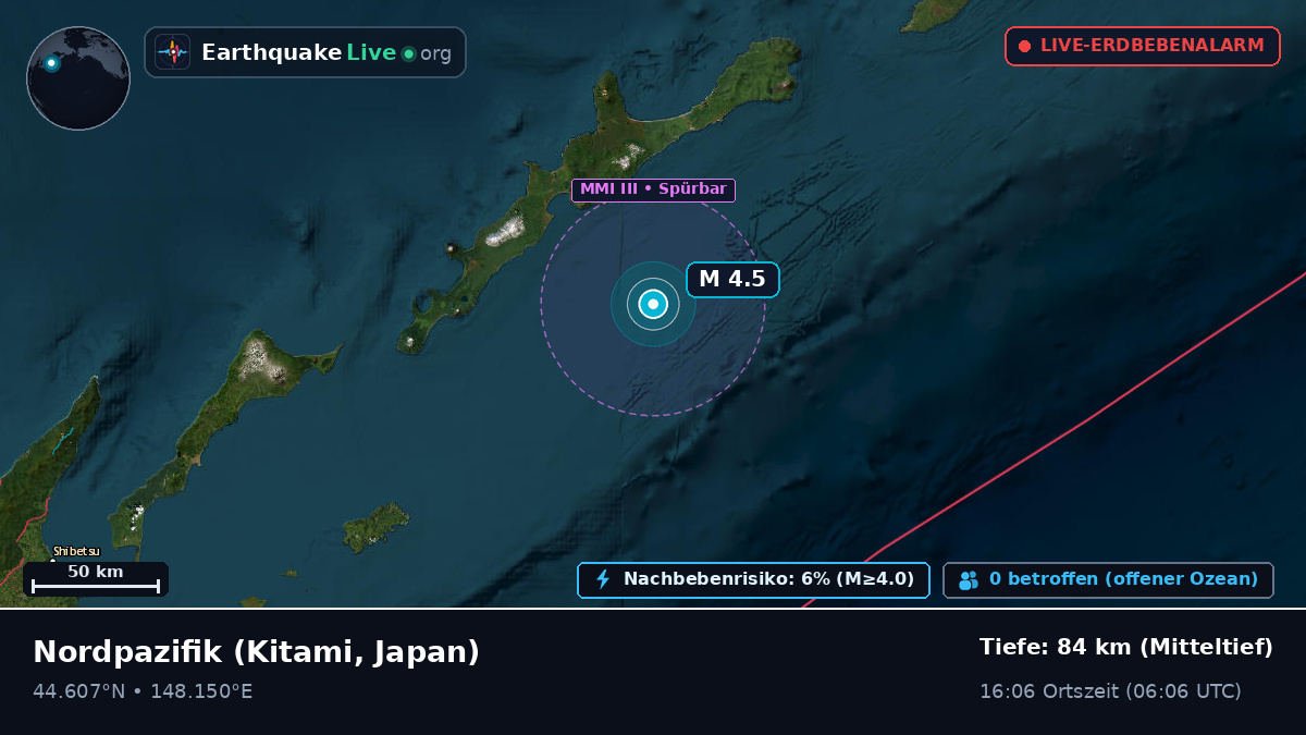 Nordpazifik (Japan)