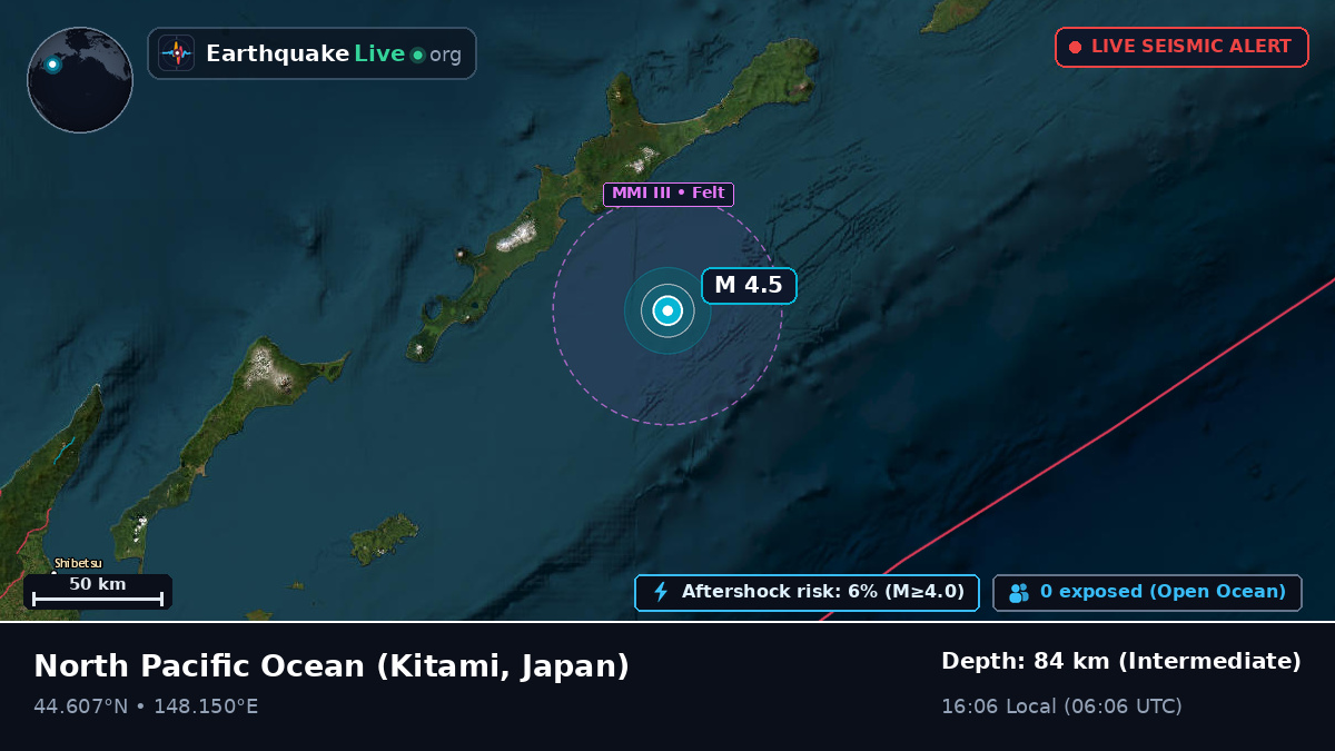 North Pacific Ocean (Japan)