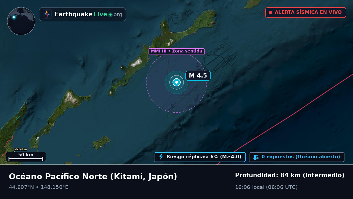 Océano Pacífico Norte (Japón)