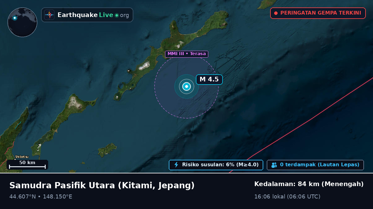 Samudra Pasifik Utara (Jepang)
