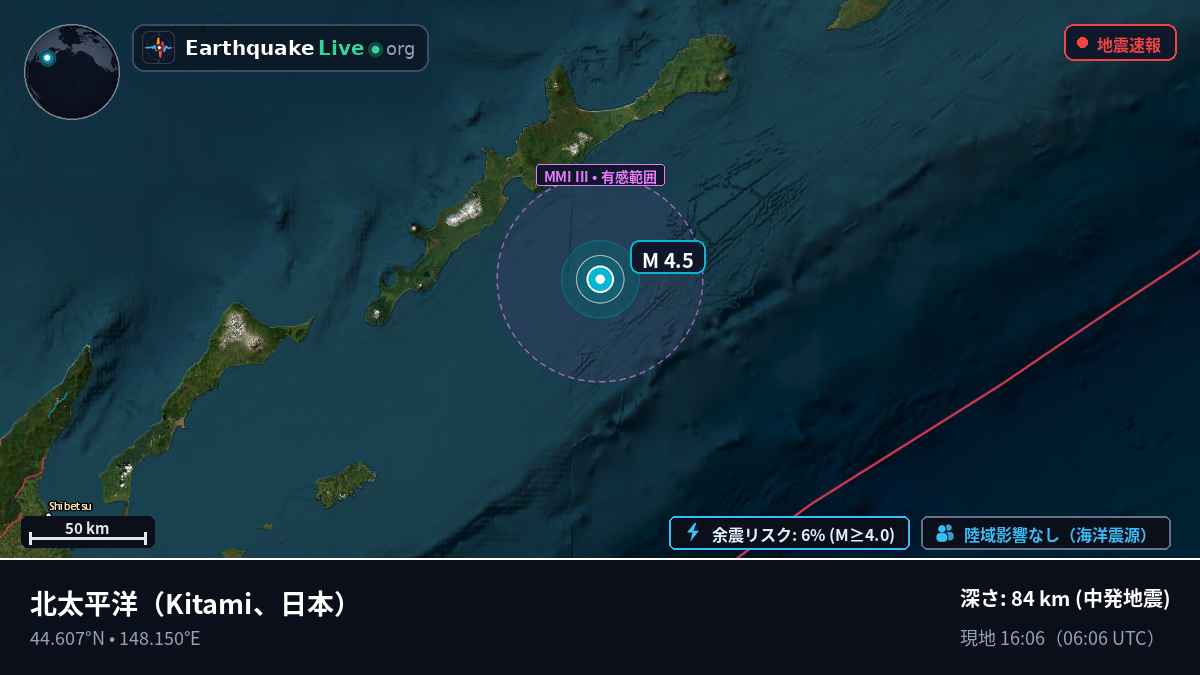 北太平洋 (日本)