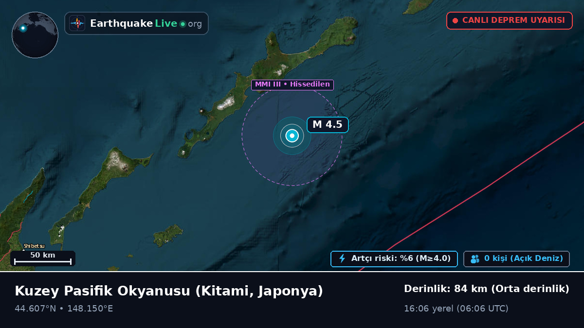 Kuzey Pasifik Okyanusu (Japonya)