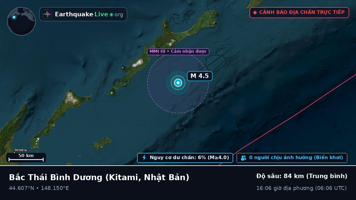 Bắc Thái Bình Dương (Nhật Bản)