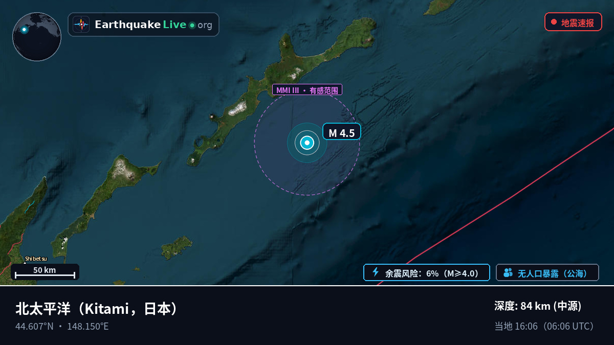 北太平洋 (日本)