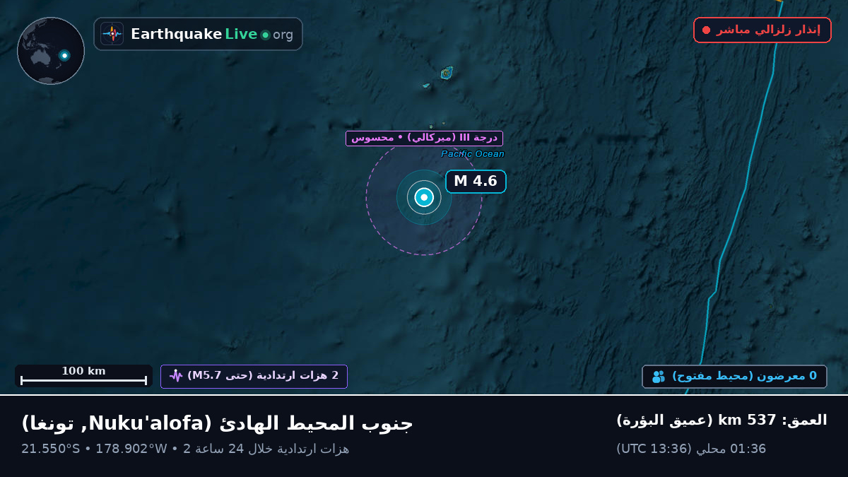 جنوب المحيط الهادئ (تونغا)