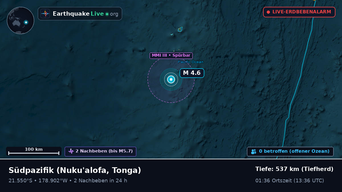 Südpazifik (Tonga)