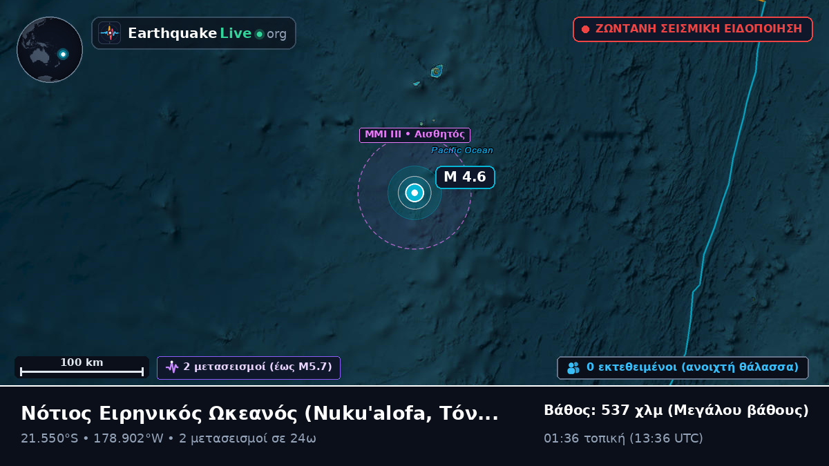 Νότιος Ειρηνικός Ωκεανός (Τόνγκα)