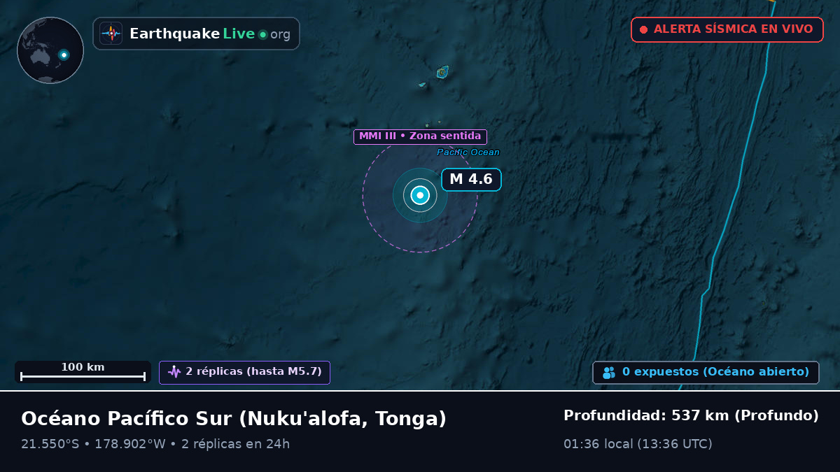 Océano Pacífico Sur (Tonga)