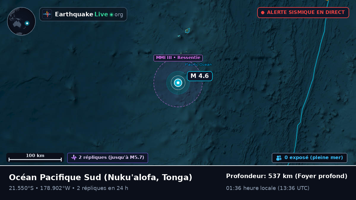 Océan Pacifique Sud (Tonga)