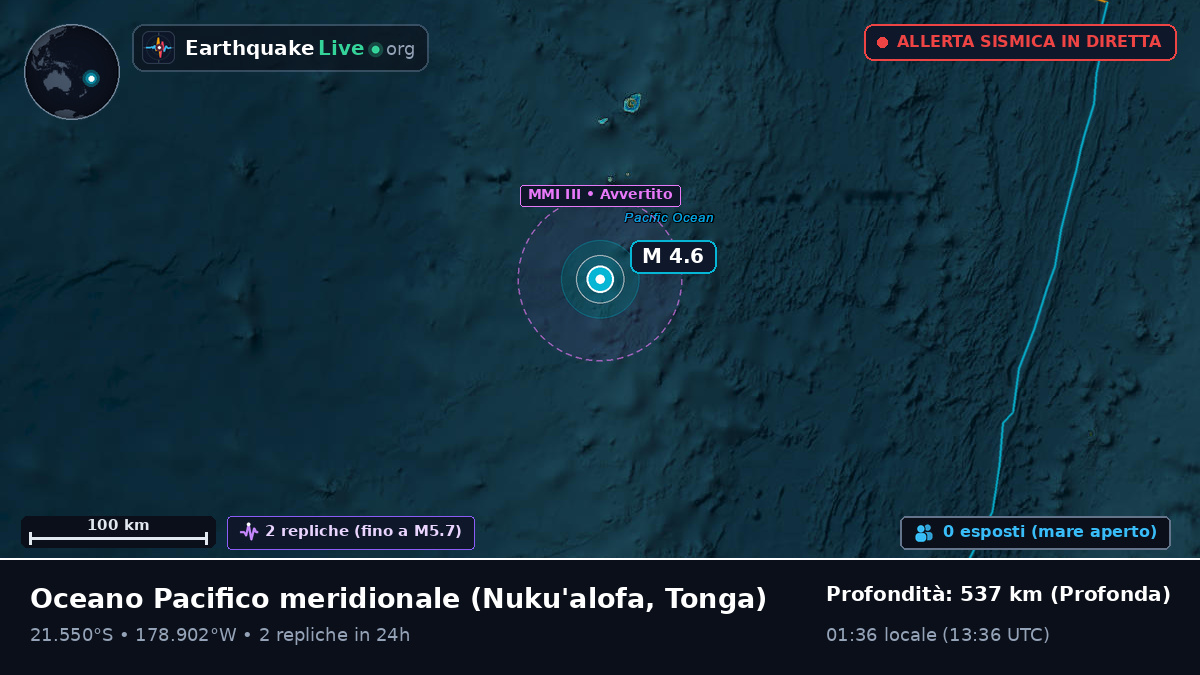 Oceano Pacifico meridionale (Tonga)