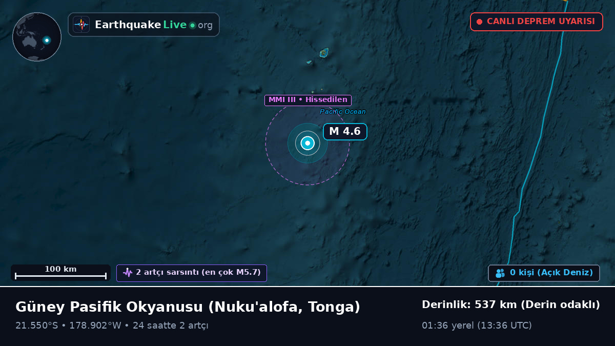 Güney Pasifik Okyanusu (Tonga)