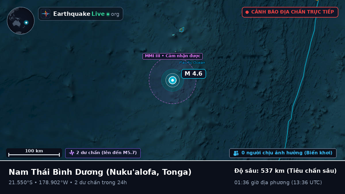 Nam Thái Bình Dương (Tonga)