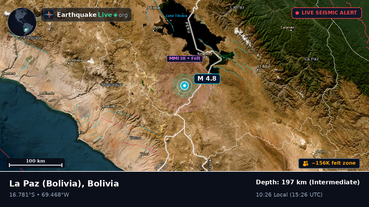 La Paz, Bolivia