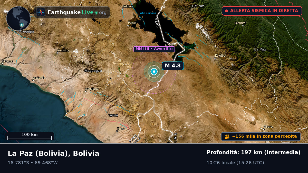 La Paz, Bolivia