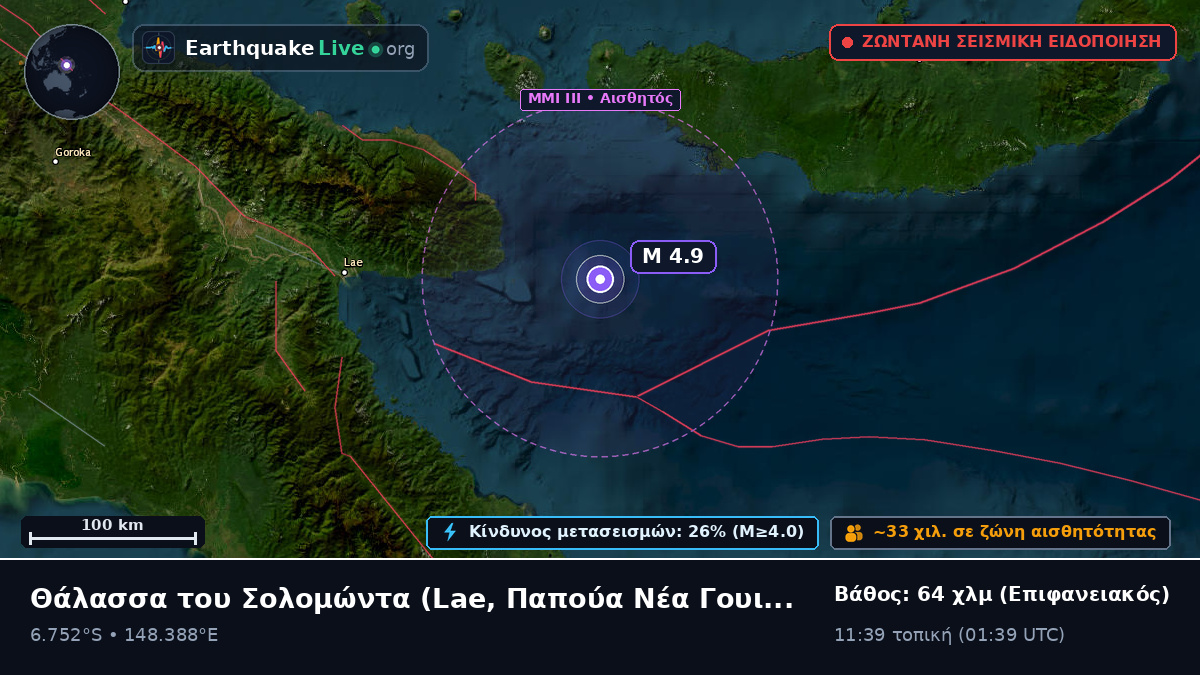 Θάλασσα του Σολομώντα (Παπούα Νέα Γουινέα)