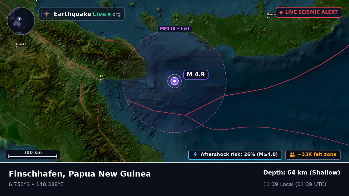 Solomon Sea (Papua New Guinea)