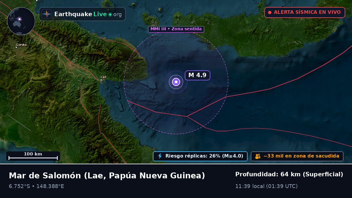 Mar de Salomón (Papúa Nueva Guinea)