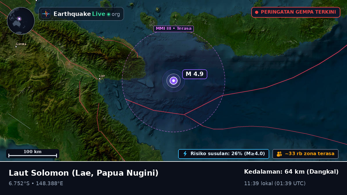 Laut Solomon (Papua Nugini)