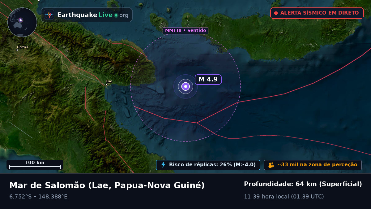 Mar de Salomão (Papua-Nova Guiné)