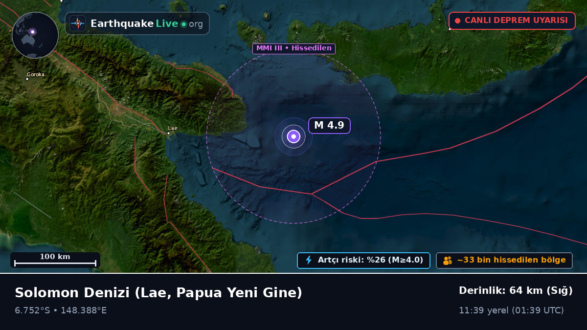 Solomon Denizi (Papua Yeni Gine)
