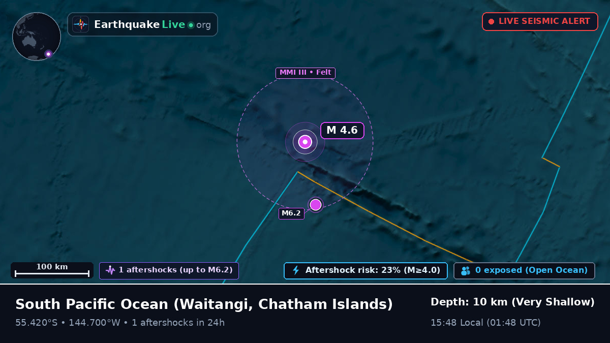 South Pacific Ocean (Chatham Islands)