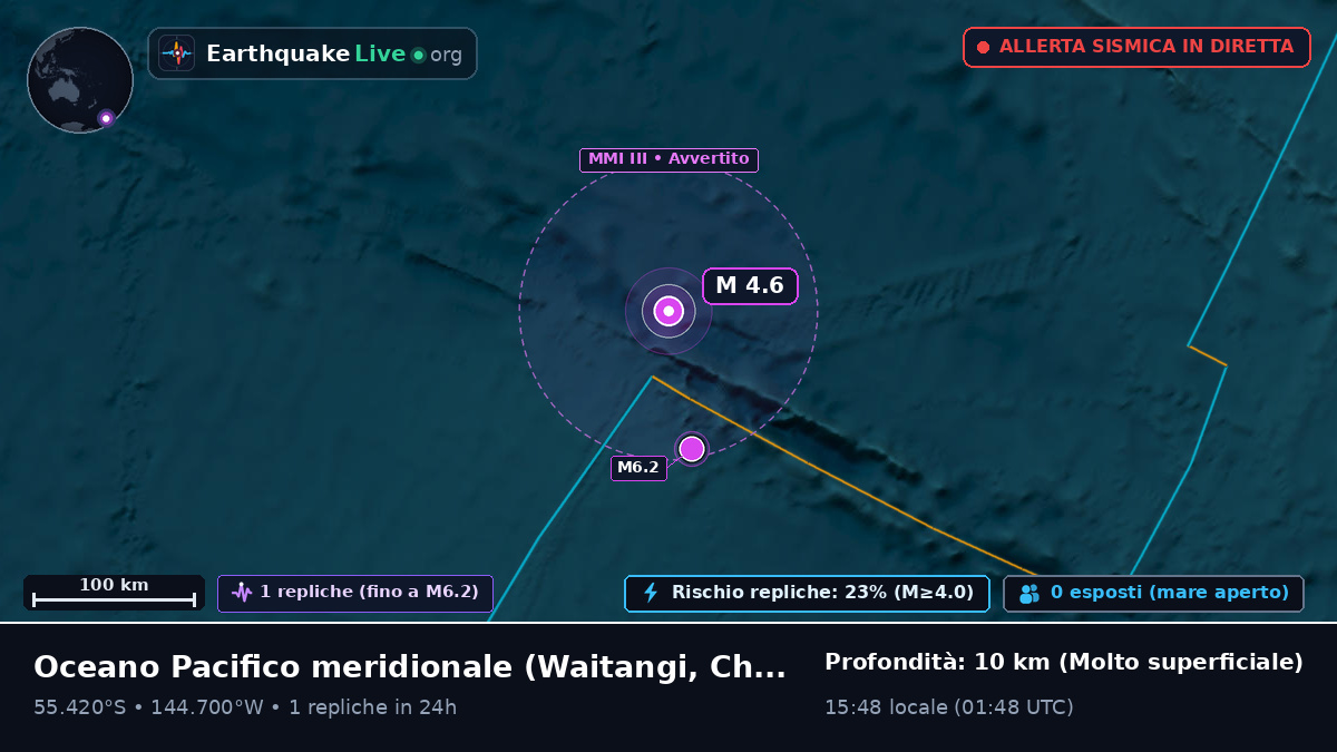 Oceano Pacifico meridionale (Chatham Islands)
