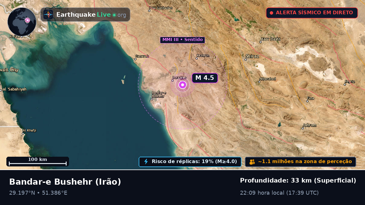 Bushehr, Irão