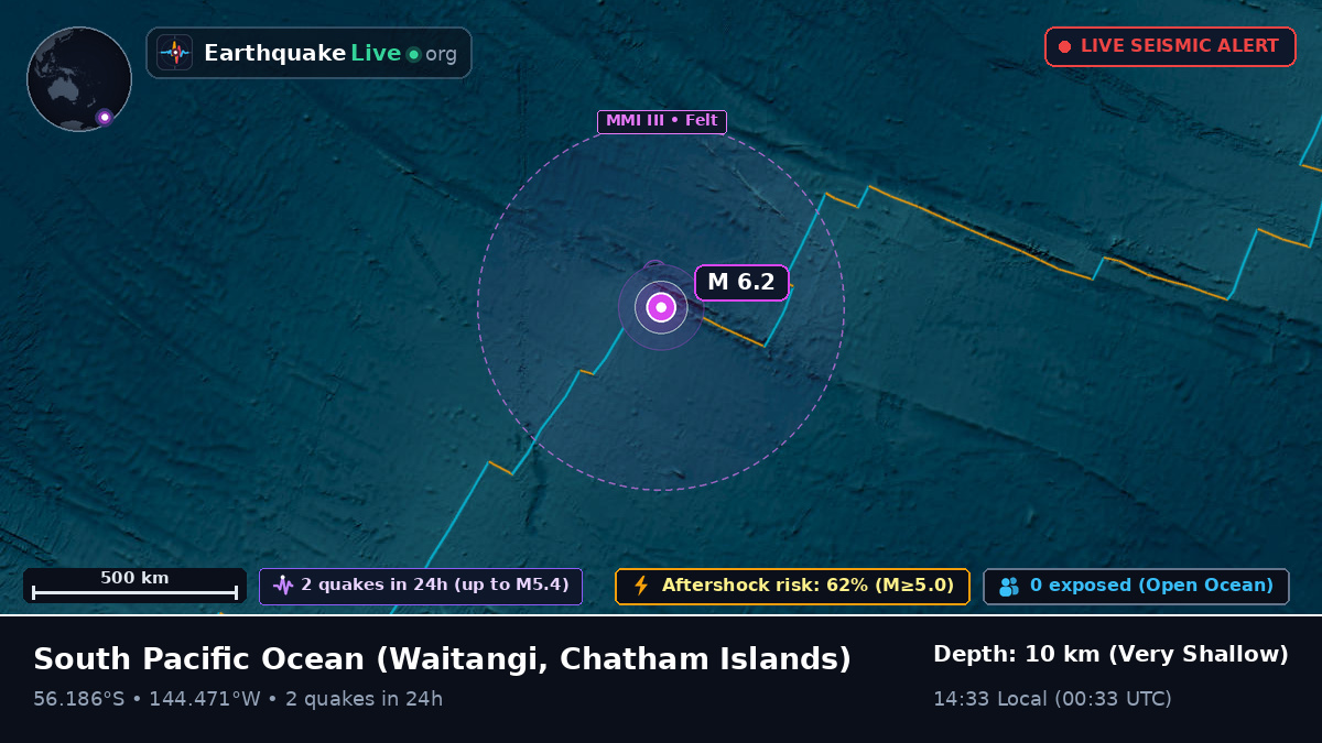 South Pacific Ocean (Chatham Islands)