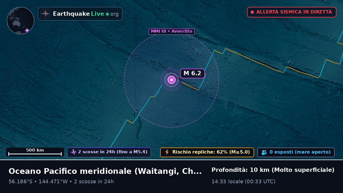 Oceano Pacifico meridionale (Chatham Islands)