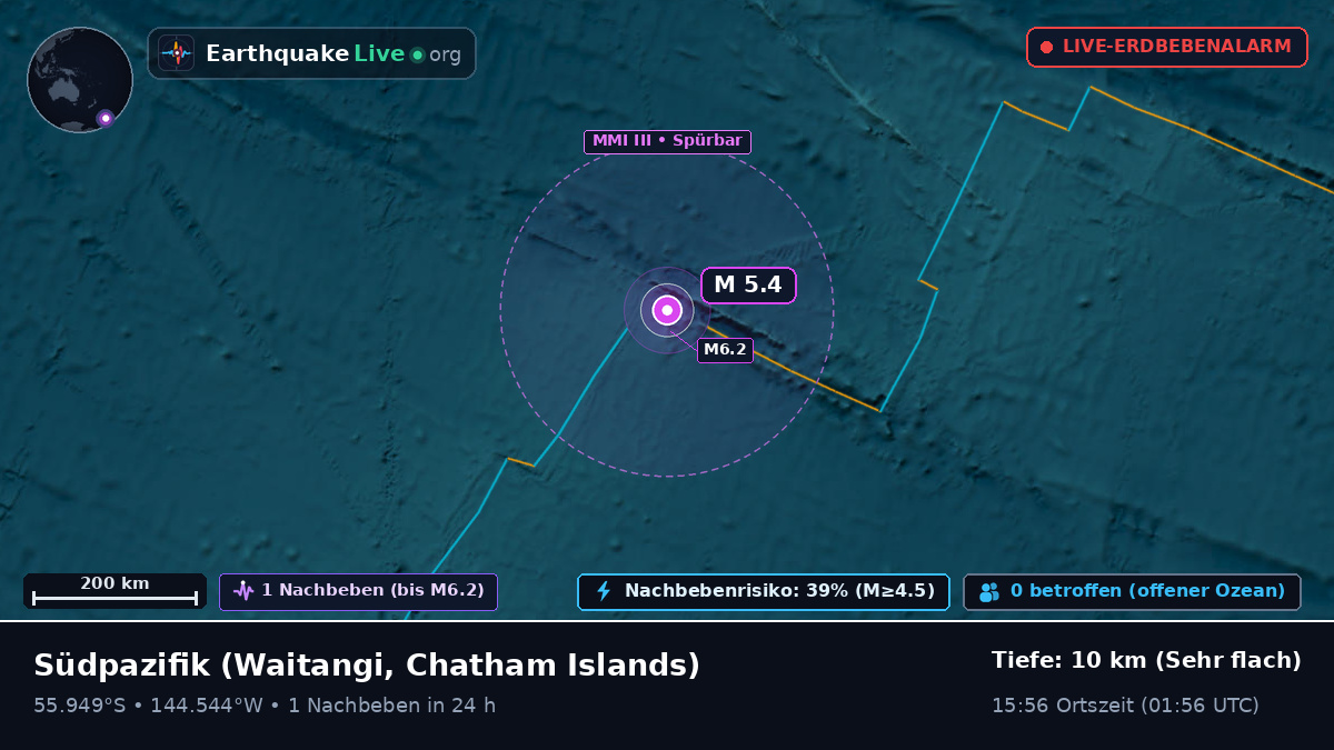 Südpazifik (Chatham Islands)
