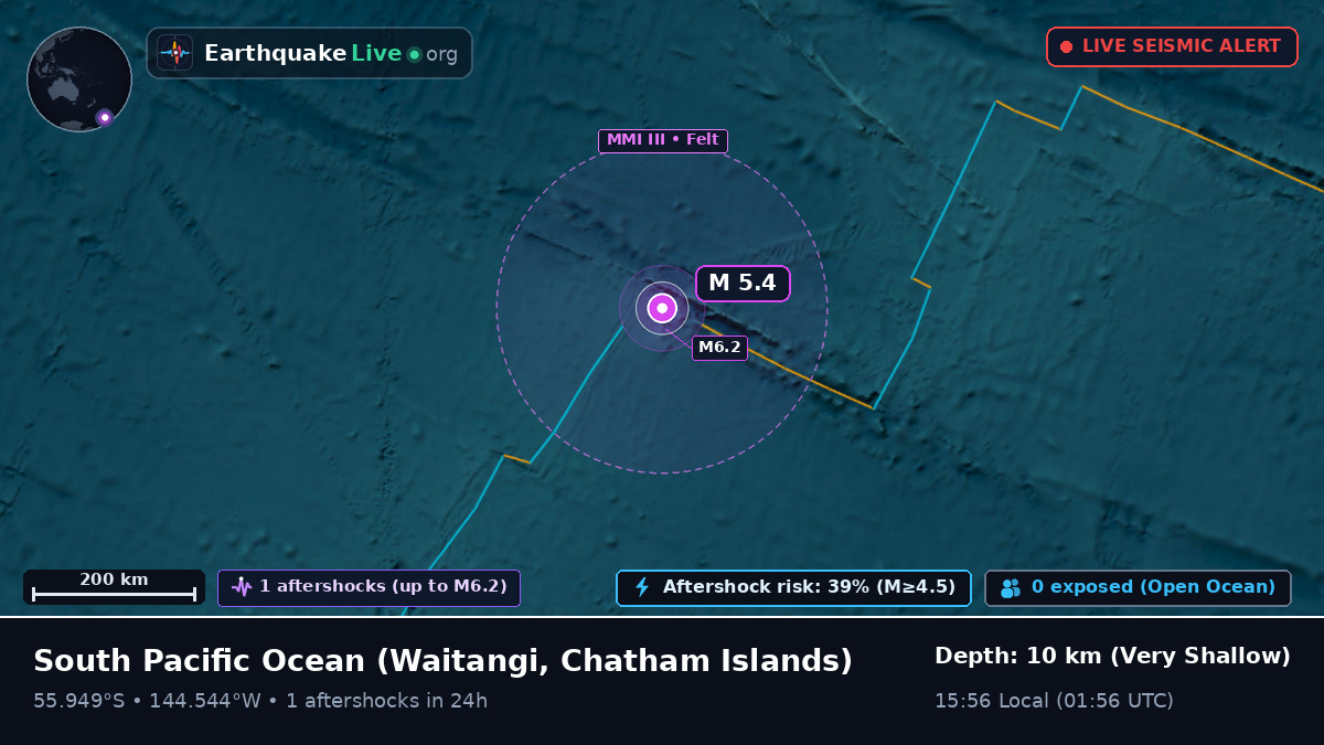 South Pacific Ocean (Chatham Islands)