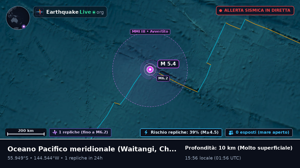 Oceano Pacifico meridionale (Chatham Islands)