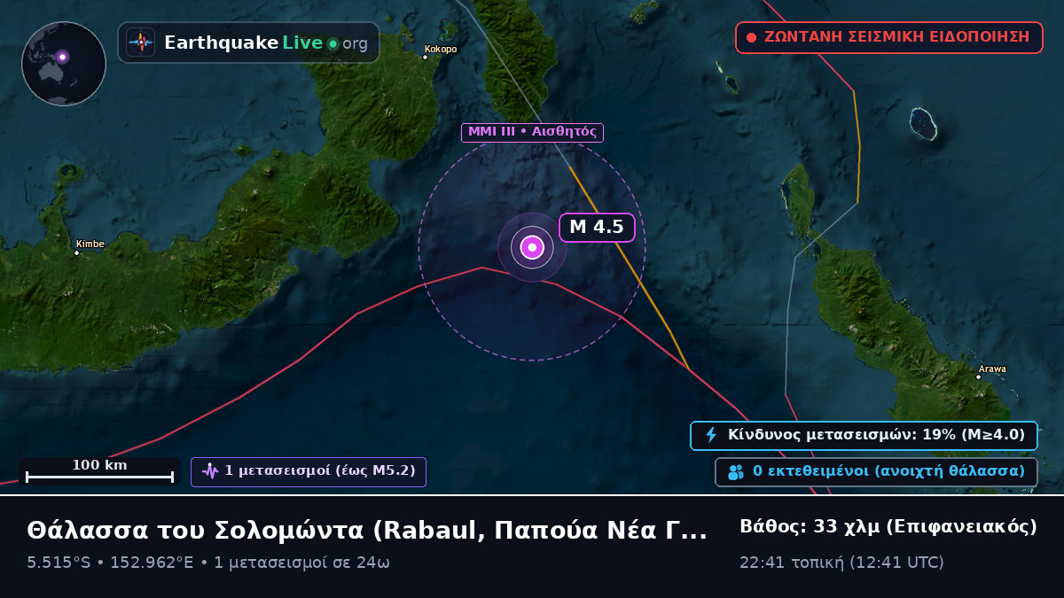 Θάλασσα του Σολομώντα (Παπούα Νέα Γουινέα)