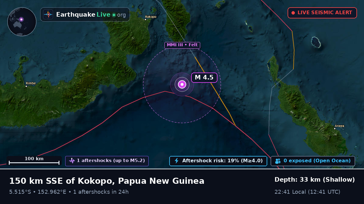 Solomon Sea (Papua New Guinea)