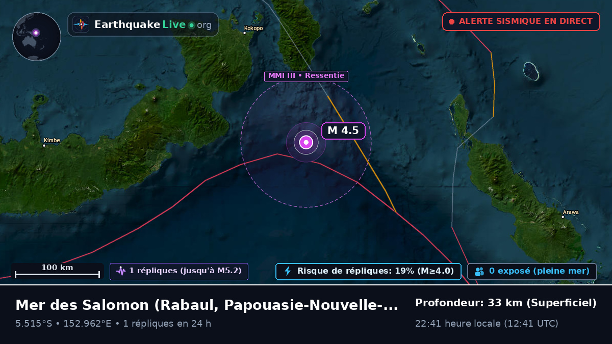 Mer des Salomon (Papouasie-Nouvelle-Guinée)