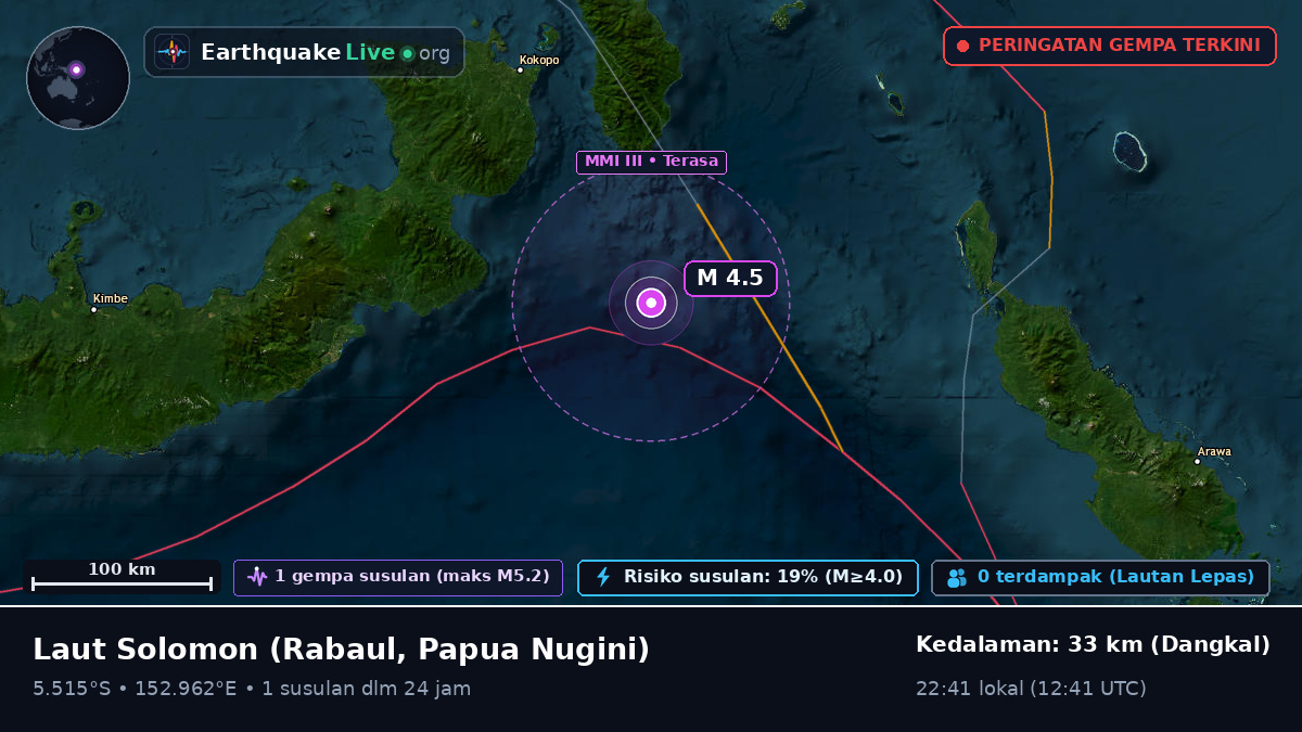 Laut Solomon (Papua Nugini)