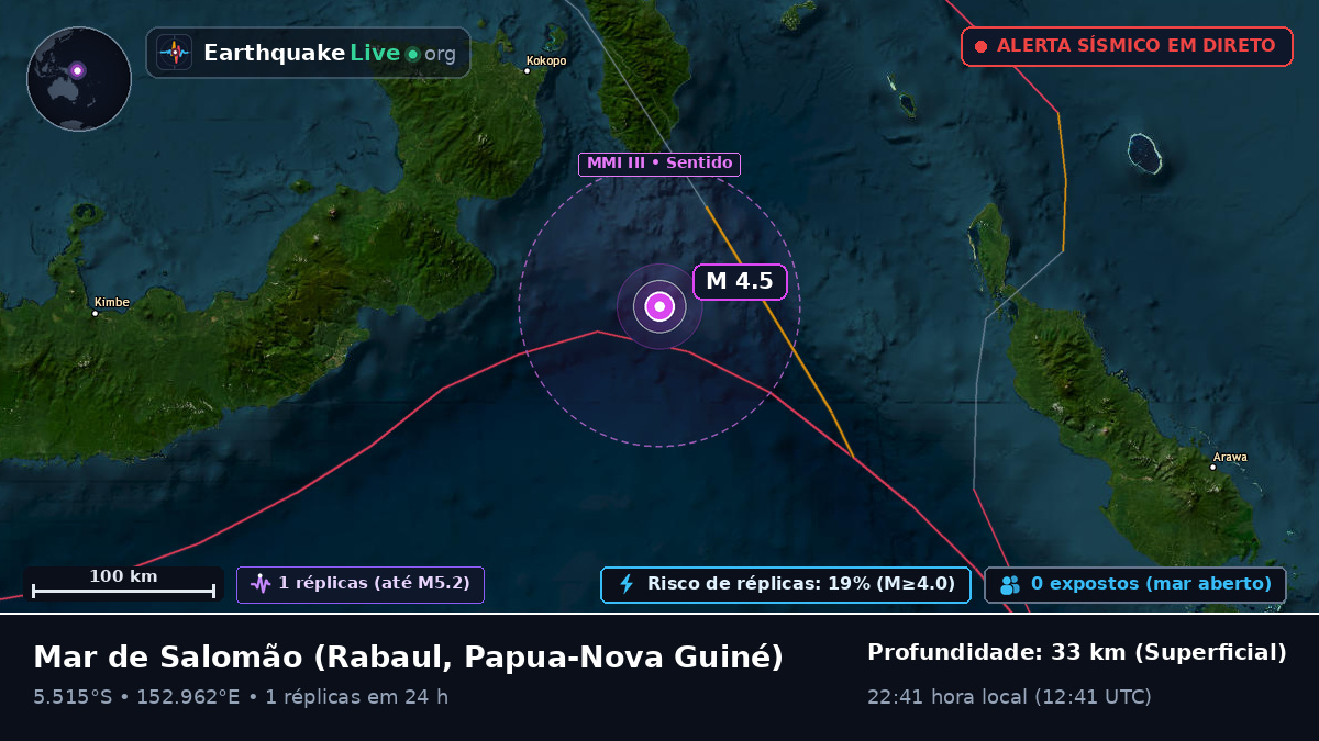 Mar de Salomão (Papua-Nova Guiné)