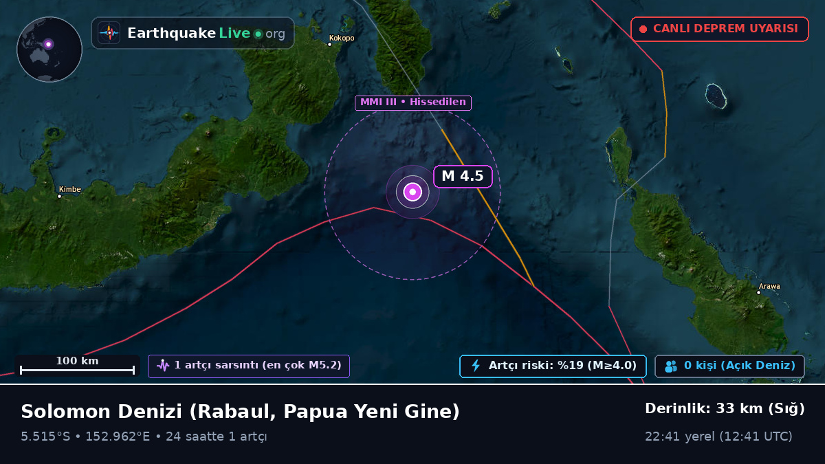 Solomon Denizi (Papua Yeni Gine)