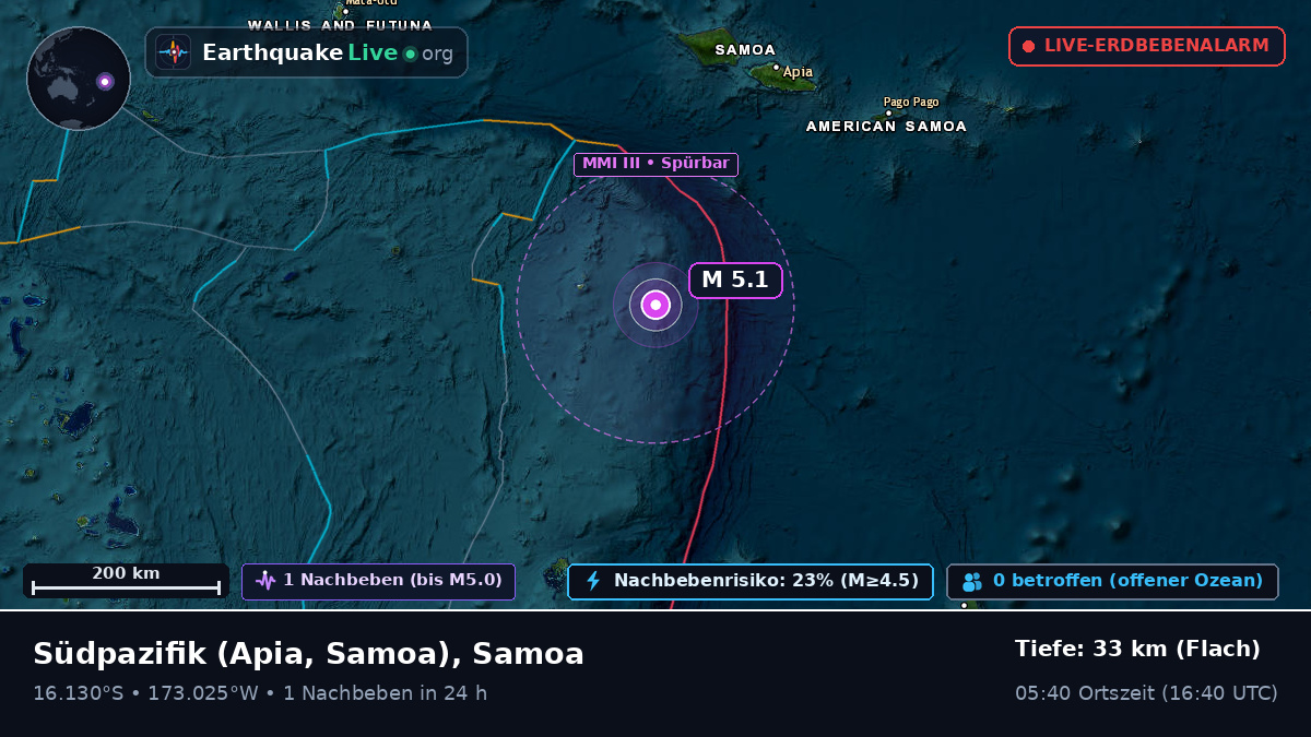 Südpazifik (Samoa)
