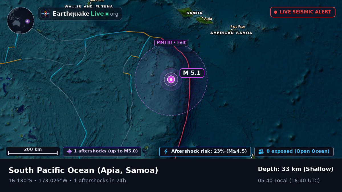 South Pacific Ocean (Samoa)