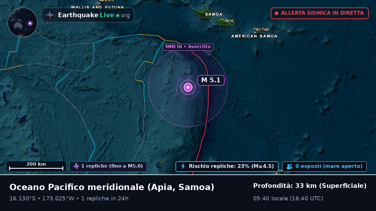 Oceano Pacifico meridionale (Samoa)