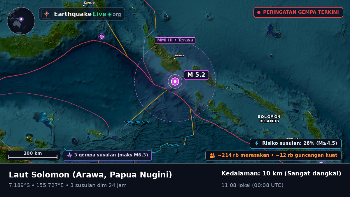 Laut Solomon (Papua Nugini)