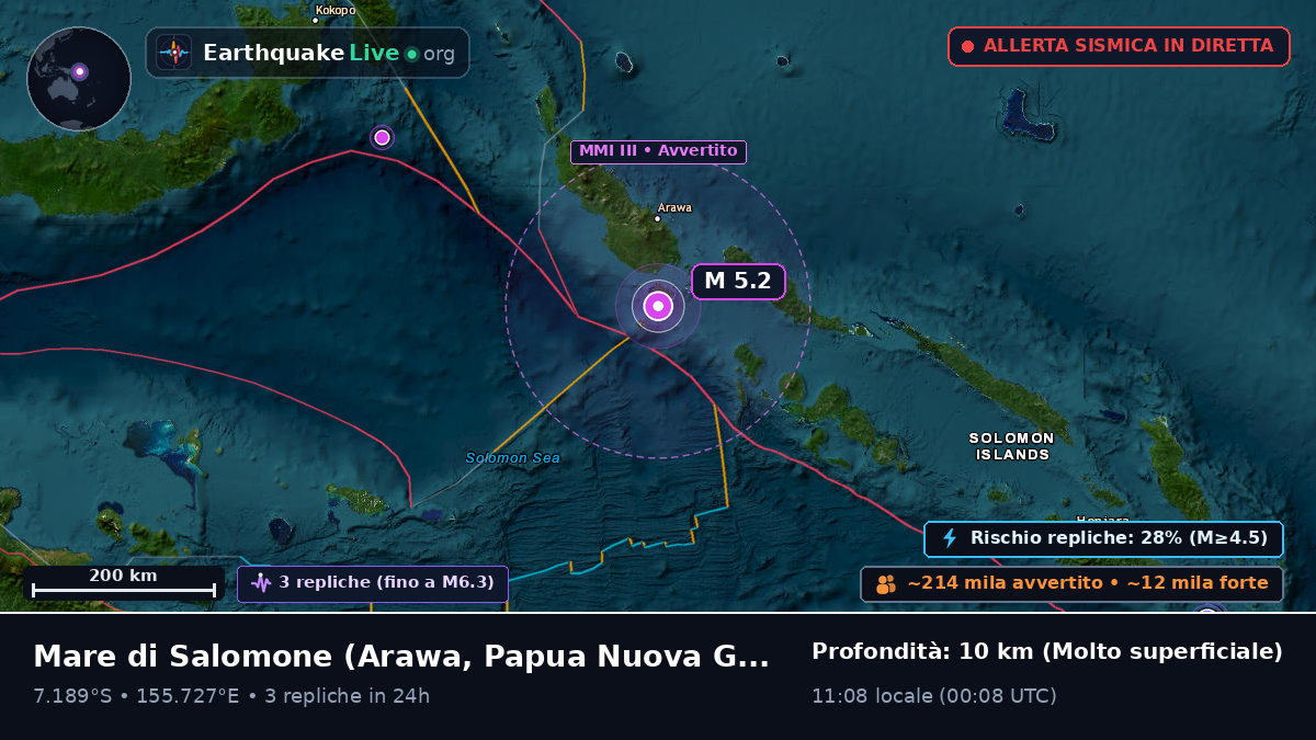 Mare di Salomone (Papua Nuova Guinea)