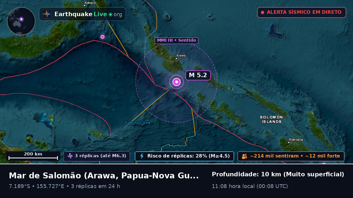 Mar de Salomão (Papua-Nova Guiné)