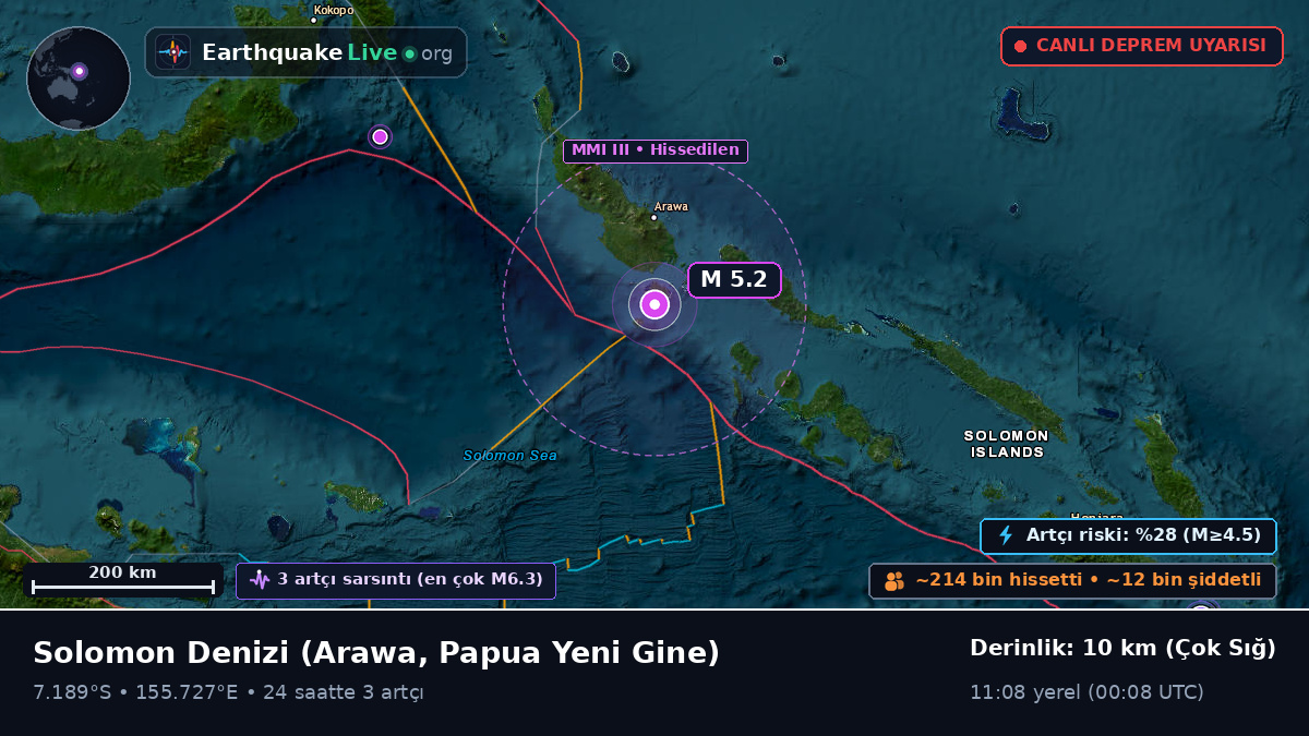 Solomon Denizi (Papua Yeni Gine)